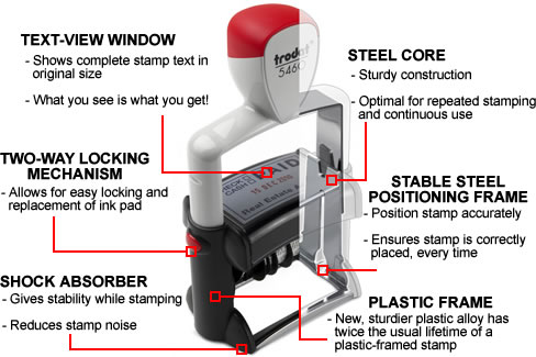 Trodat Professional 5208 Self Inking Rubber Stamp 68mm x 47mm